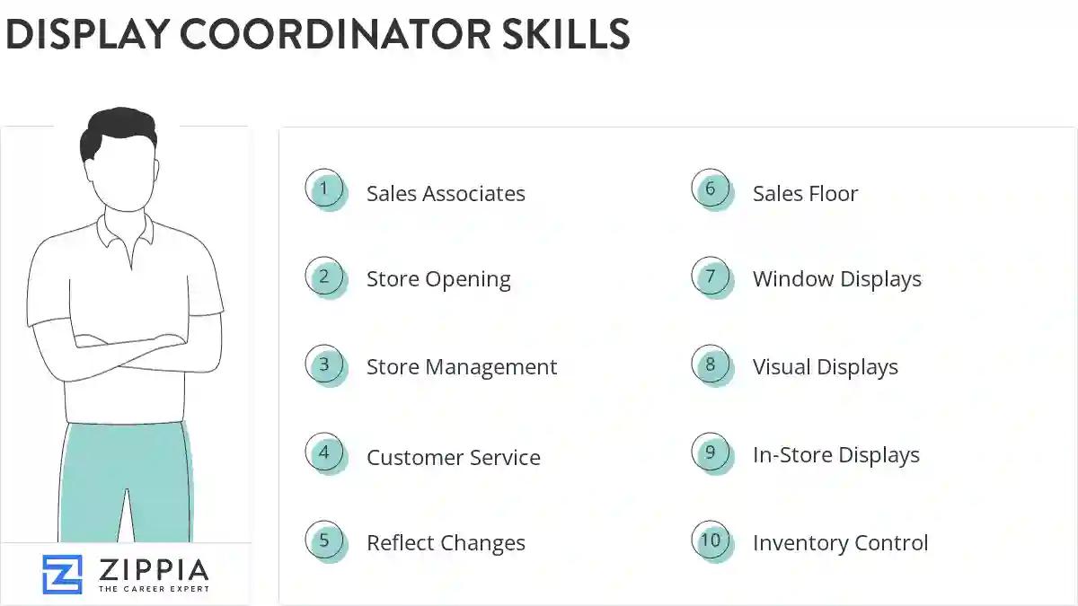 Display coordinator skills