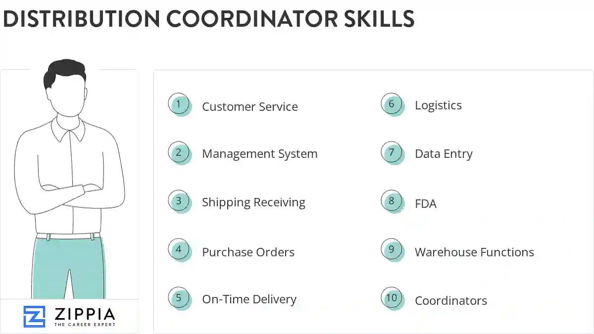 Distribution coordinator skills