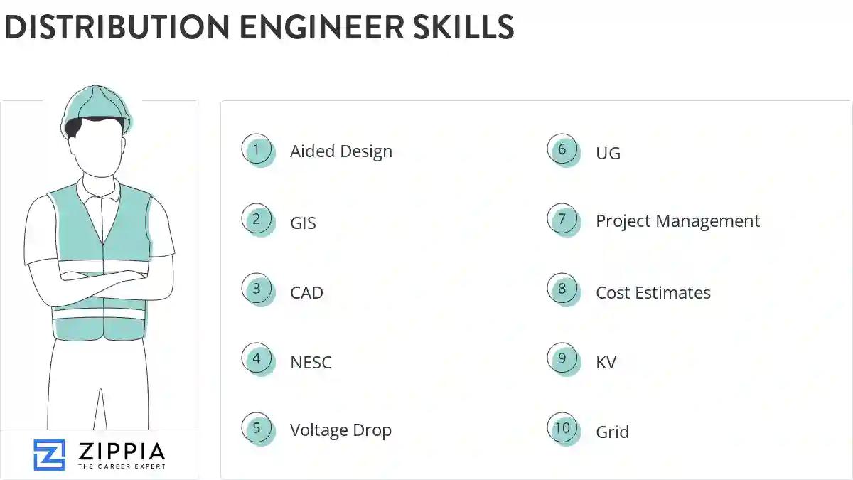 Distribution engineer skills
