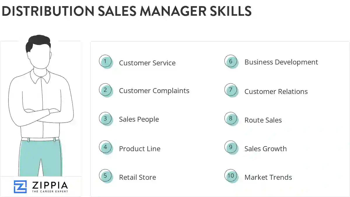 Distribution sales manager skills