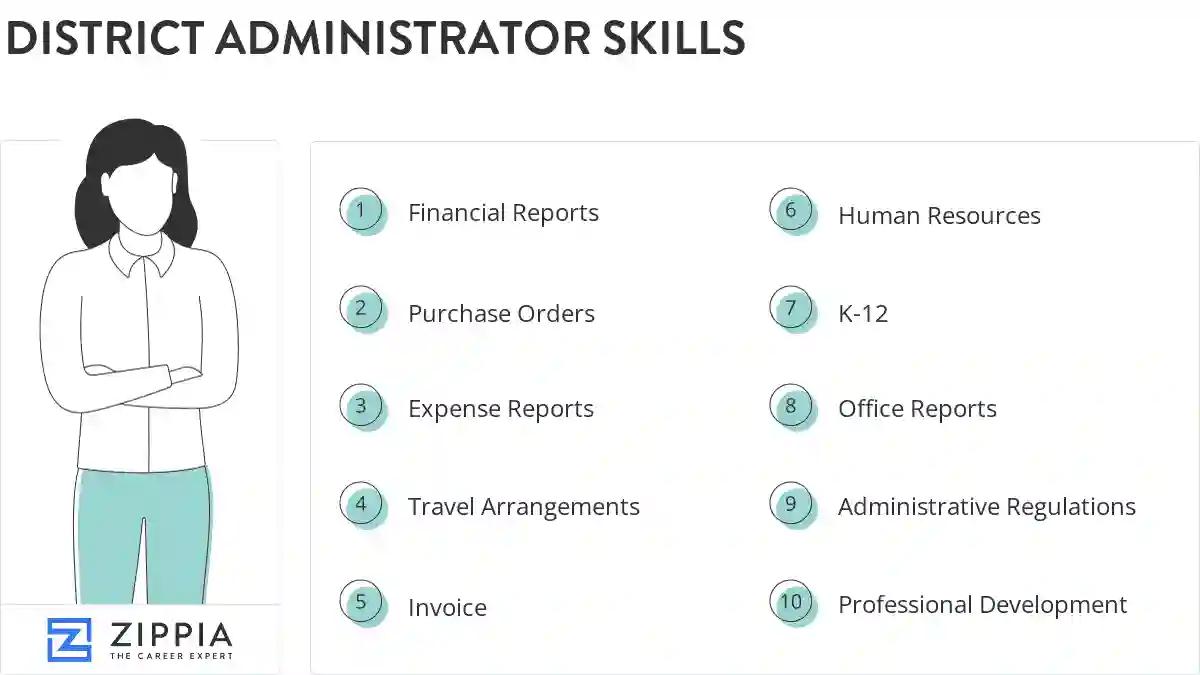 District administrator skills
