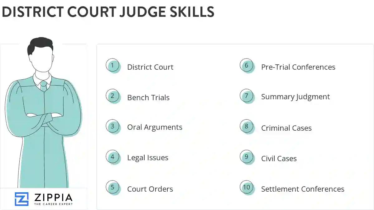 District court judge skills