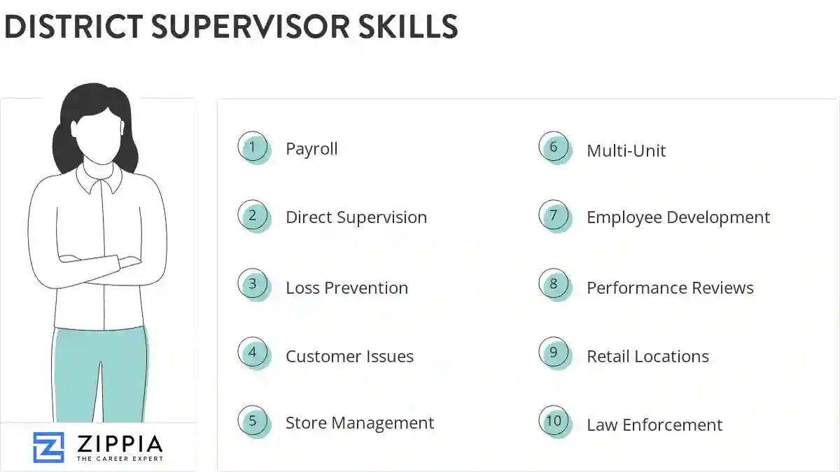 District supervisor skills