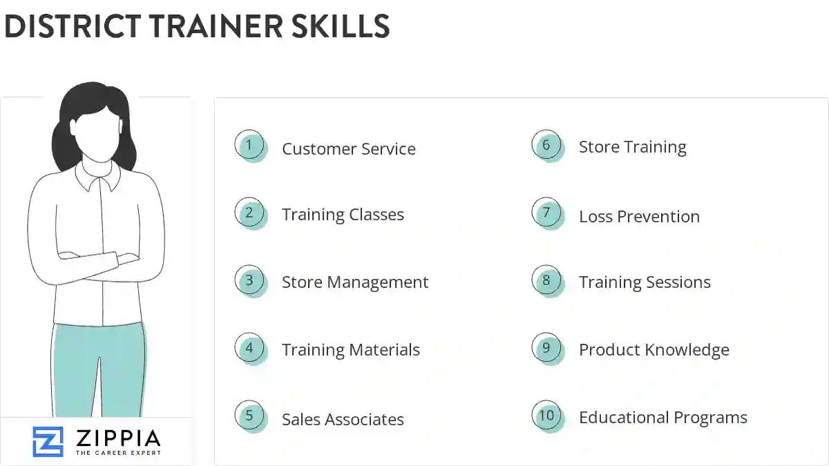 District trainer skills