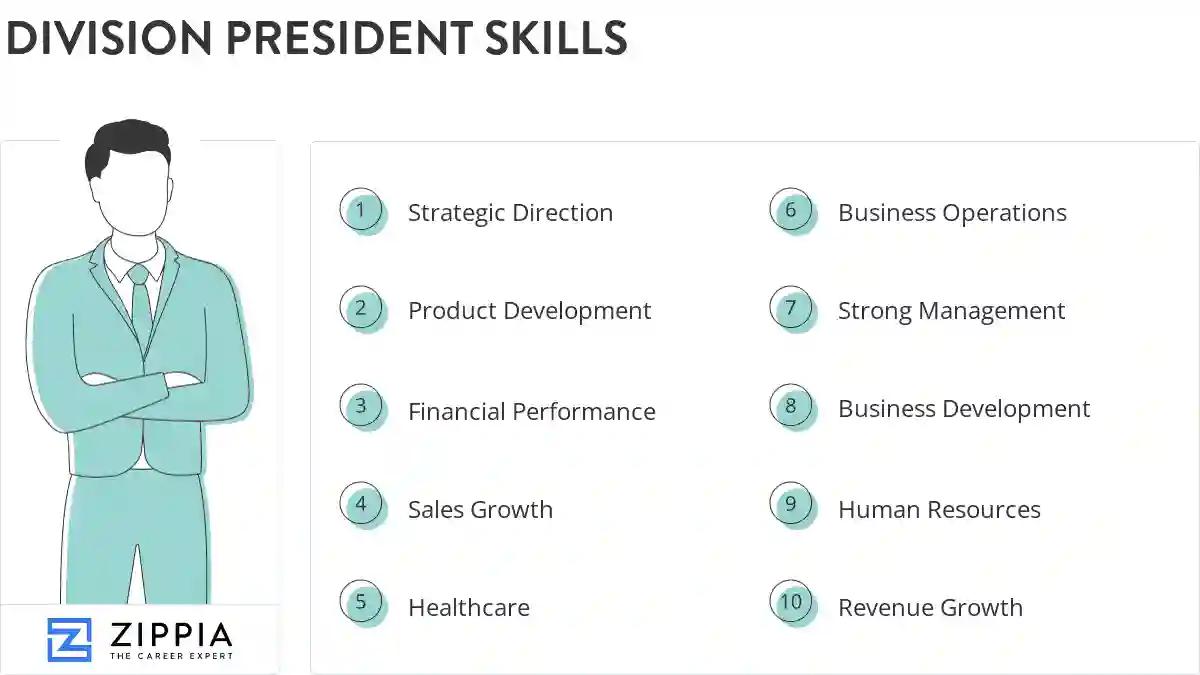 Division president skills