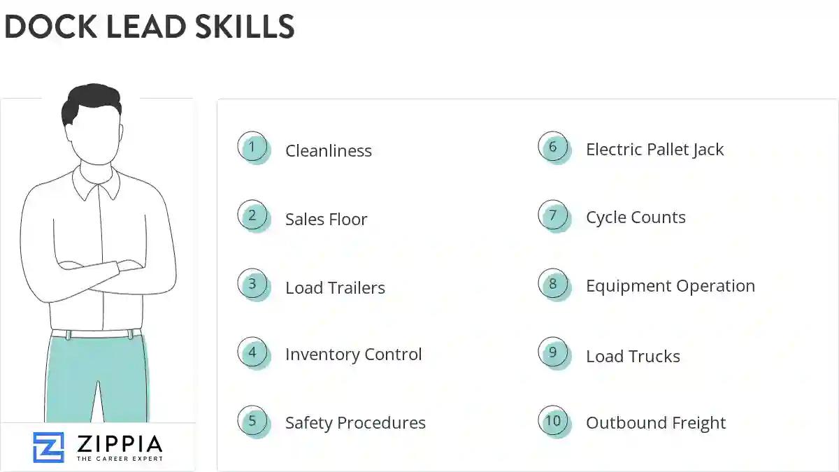Dock lead skills