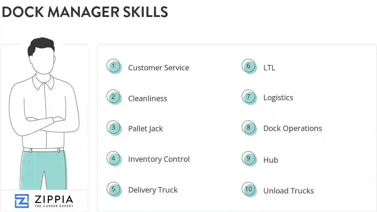 Dock manager skills