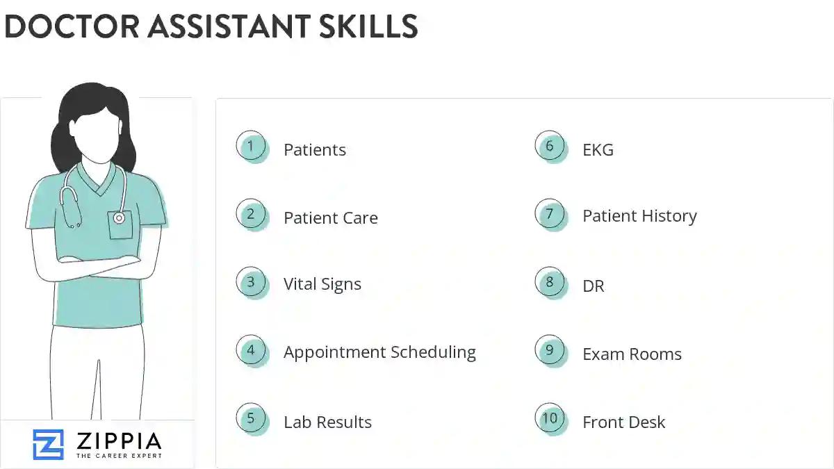 Doctor assistant skills