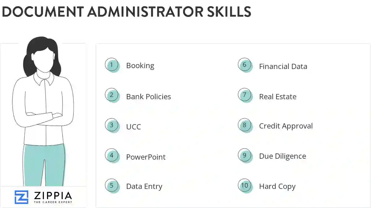 Document administrator skills