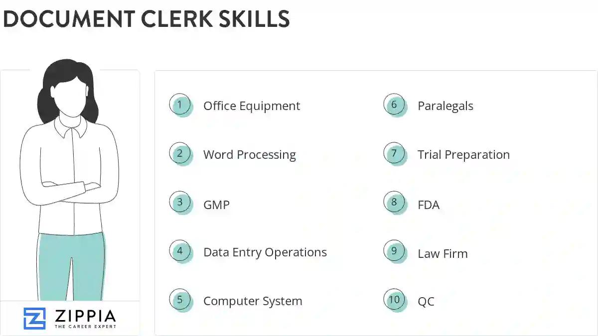 Document clerk skills