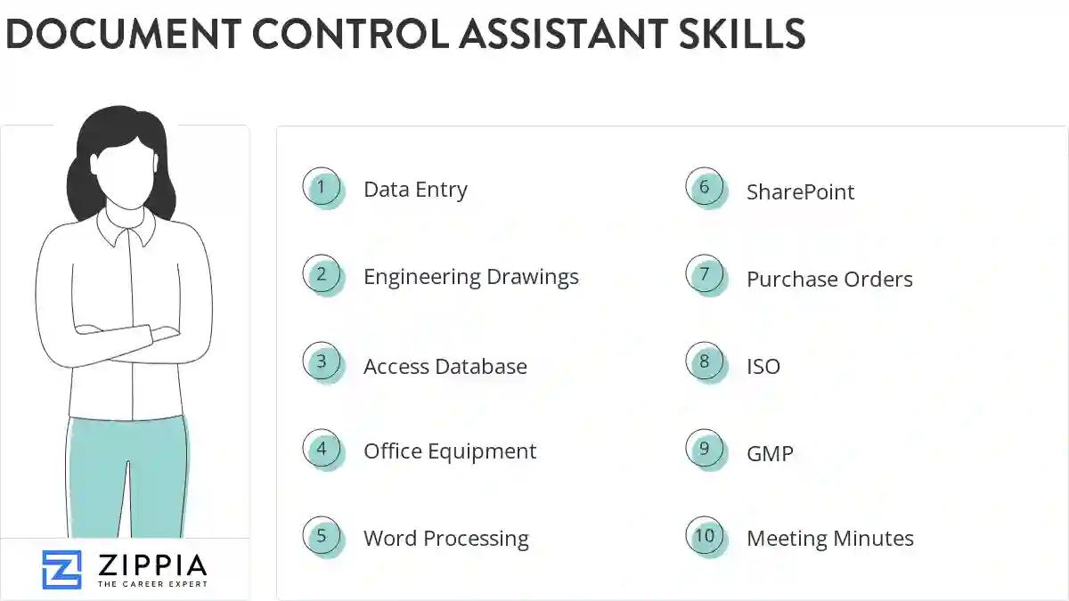 Document control assistant skills