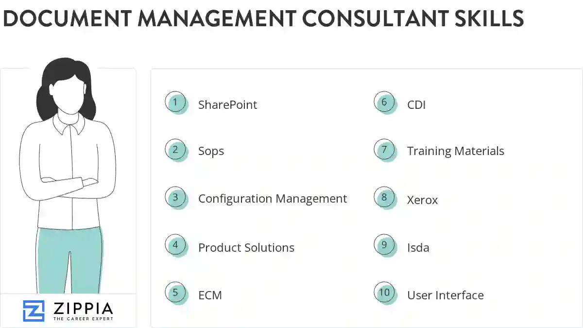 Document management consultant skills
