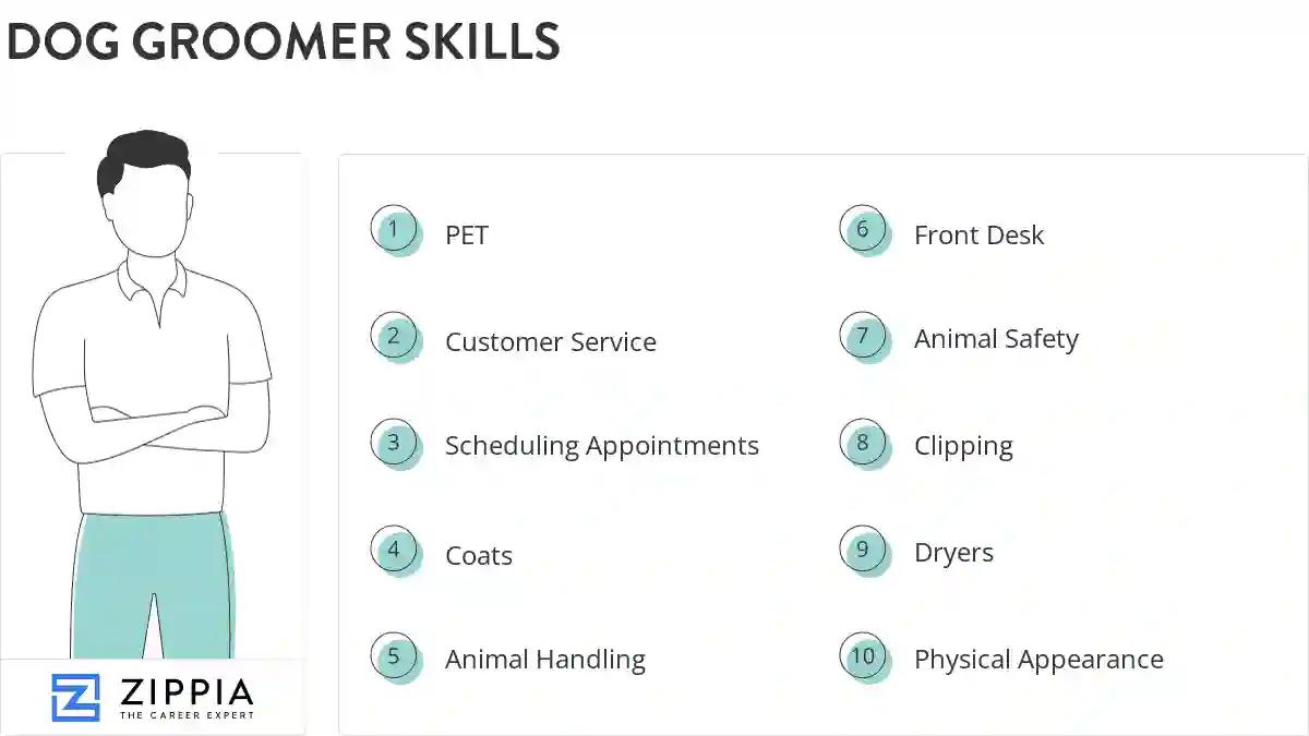Dog groomer skills
