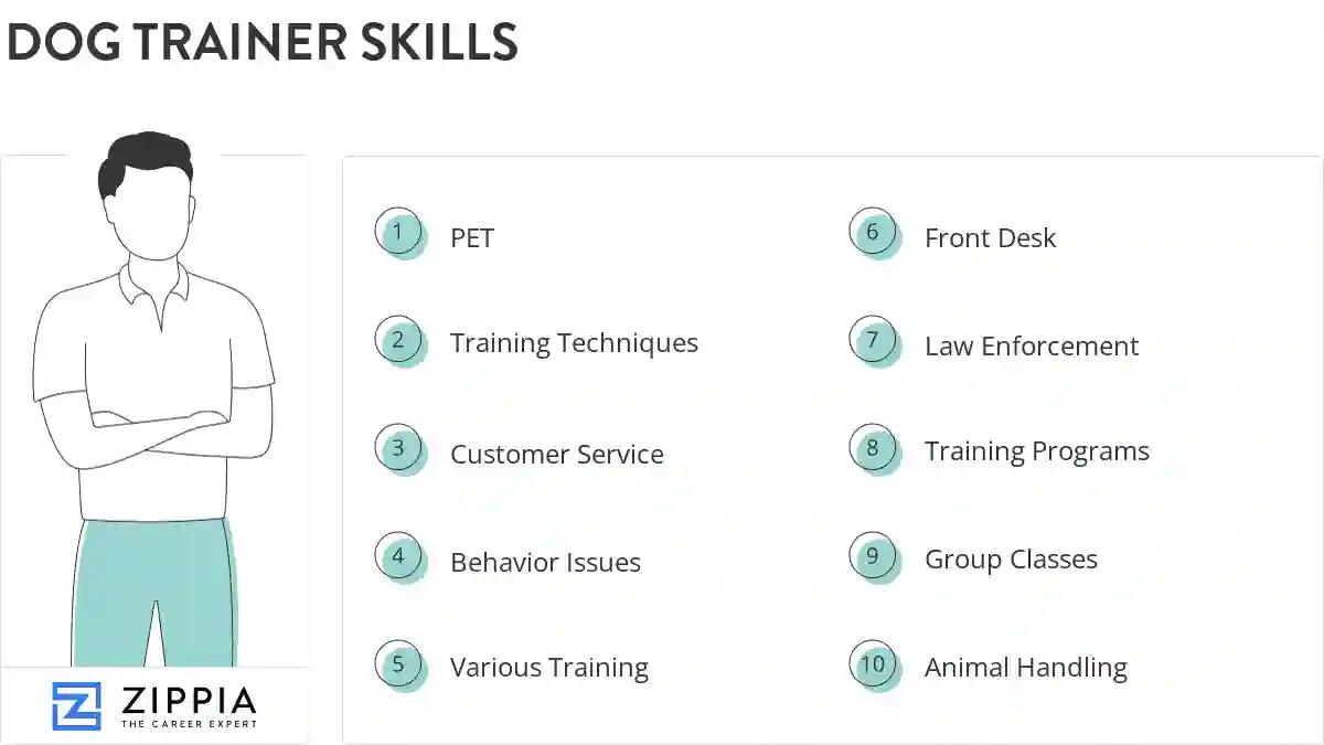Dog trainer skills
