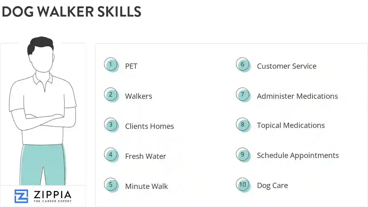 Dog walker skills