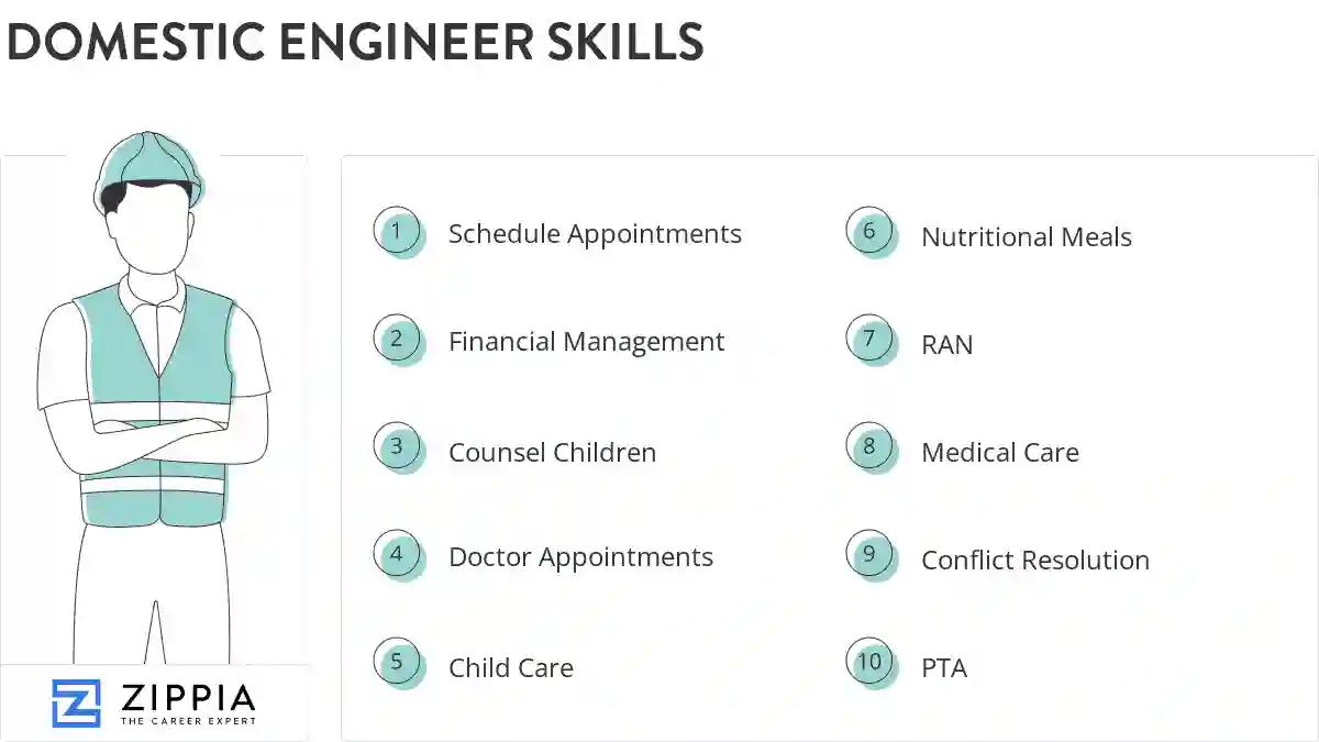 Domestic engineer skills