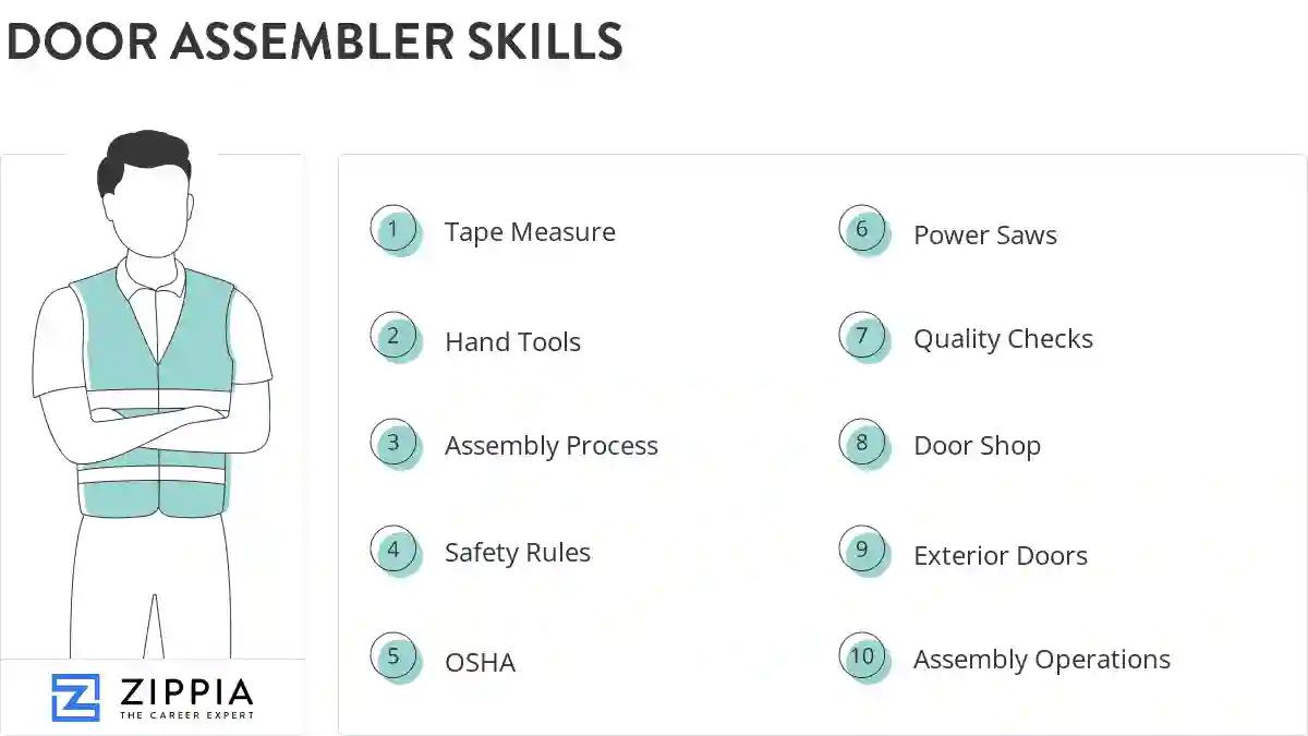 Door assembler skills