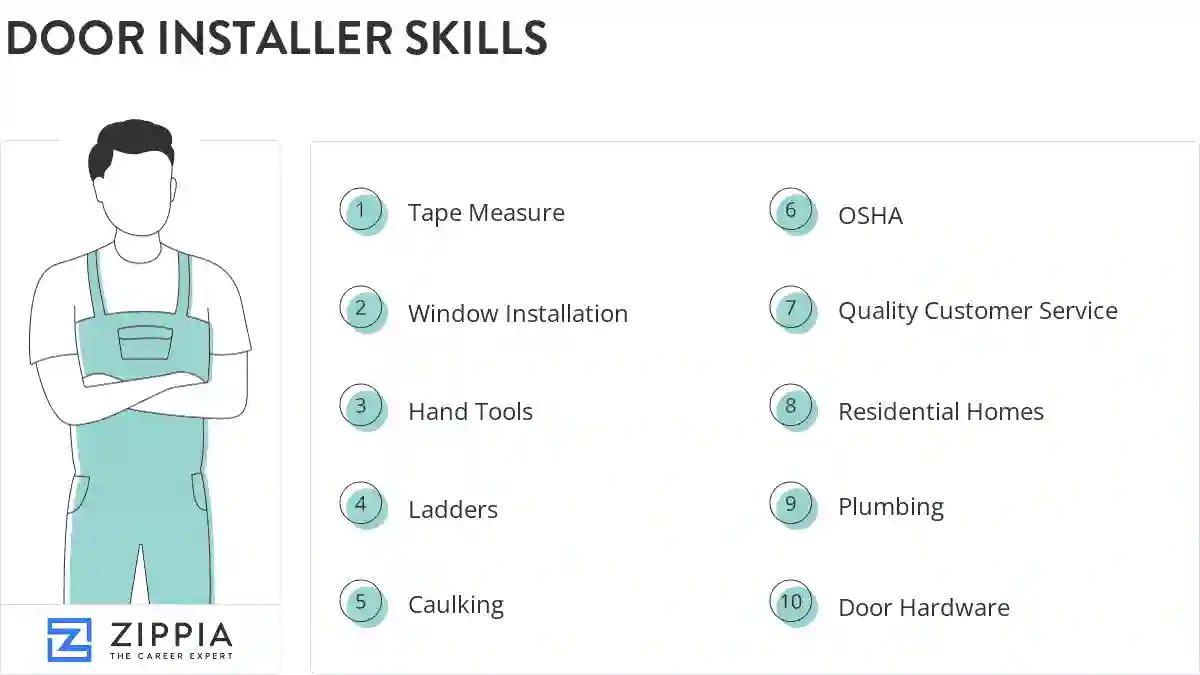 Door installer skills