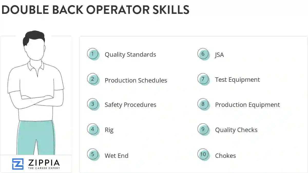 Double back operator skills
