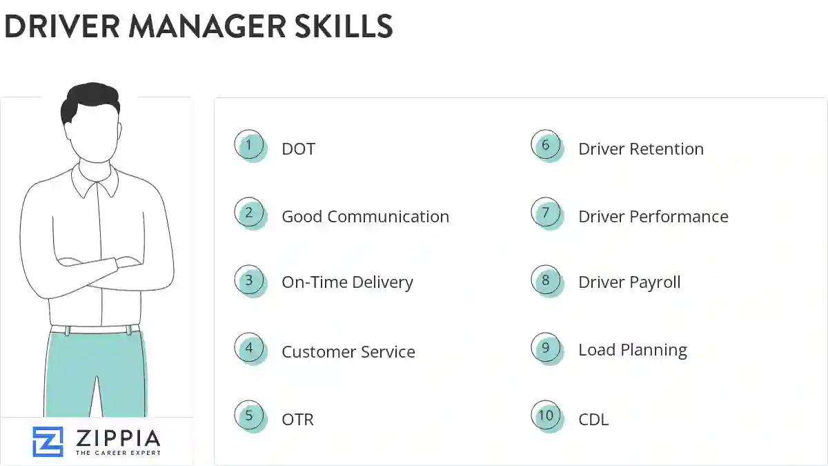Driver manager skills