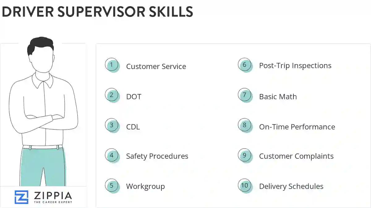 Driver supervisor skills