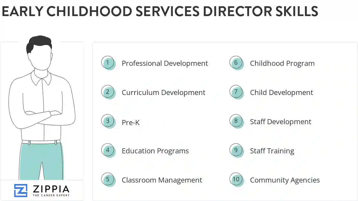 Early childhood services director skills