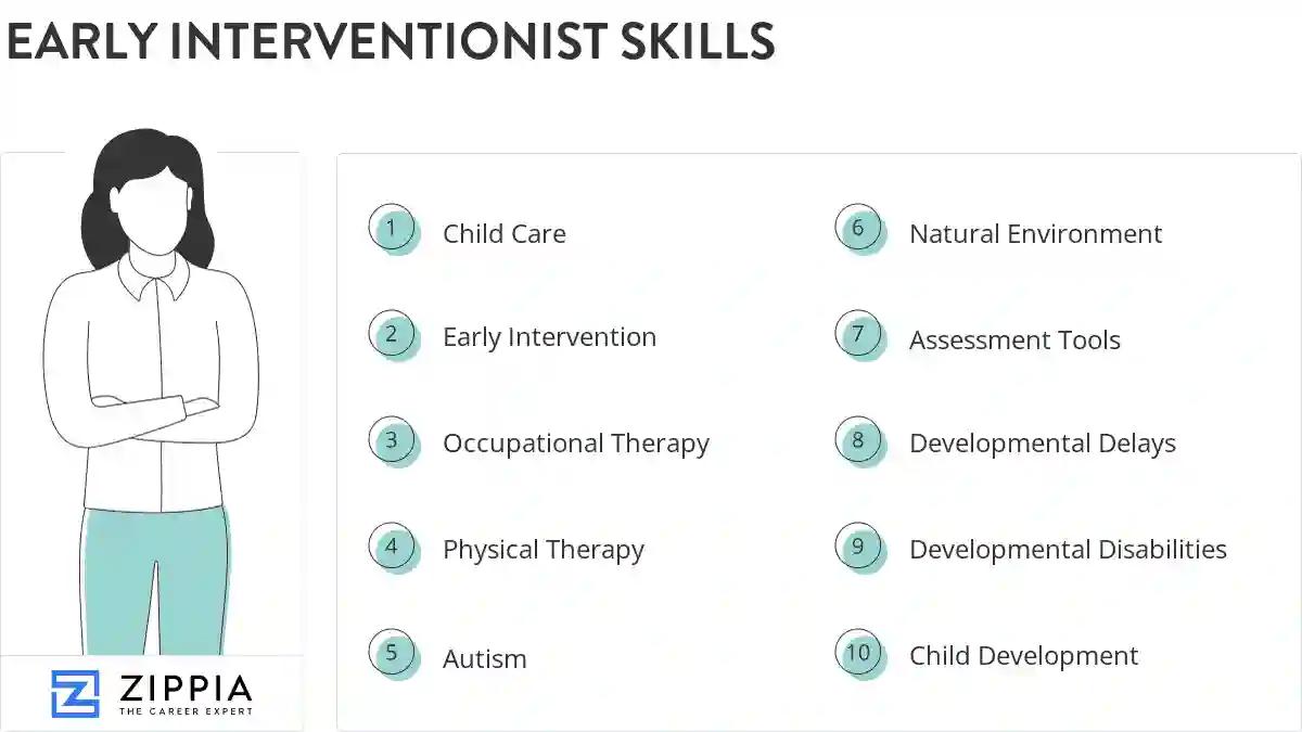 Early interventionist skills