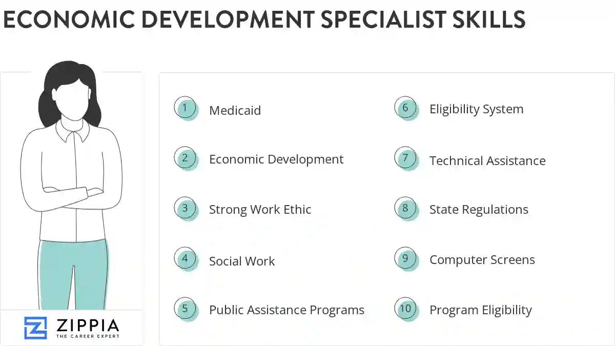 Economic development specialist skills