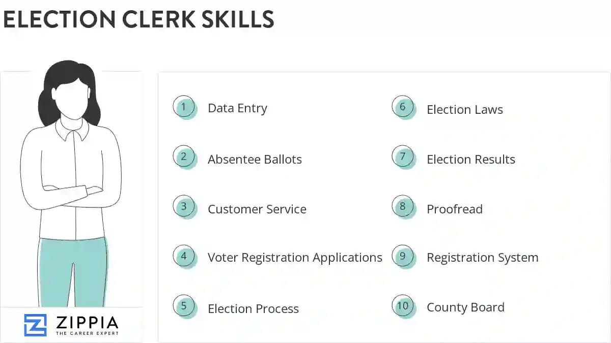 Election clerk skills