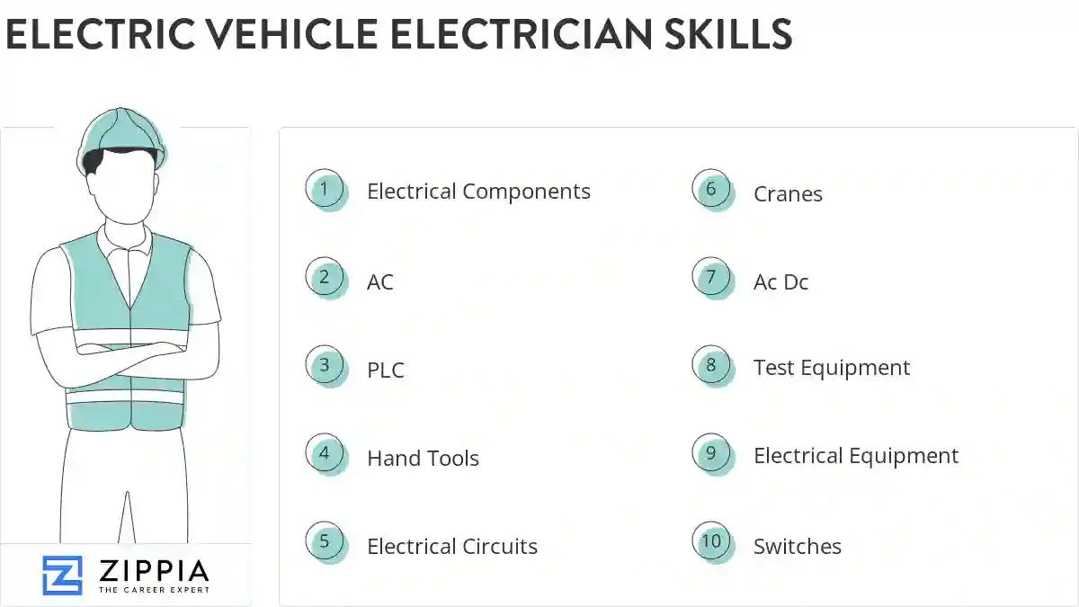 Electric vehicle electrician skills