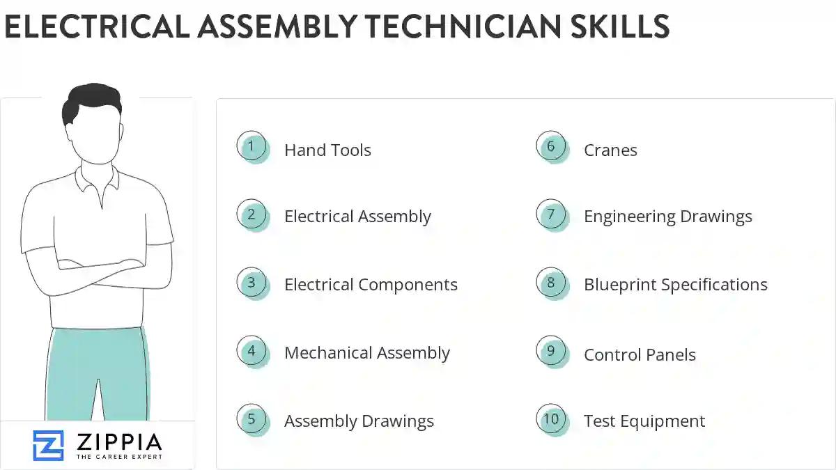 Electrical assembly technician skills