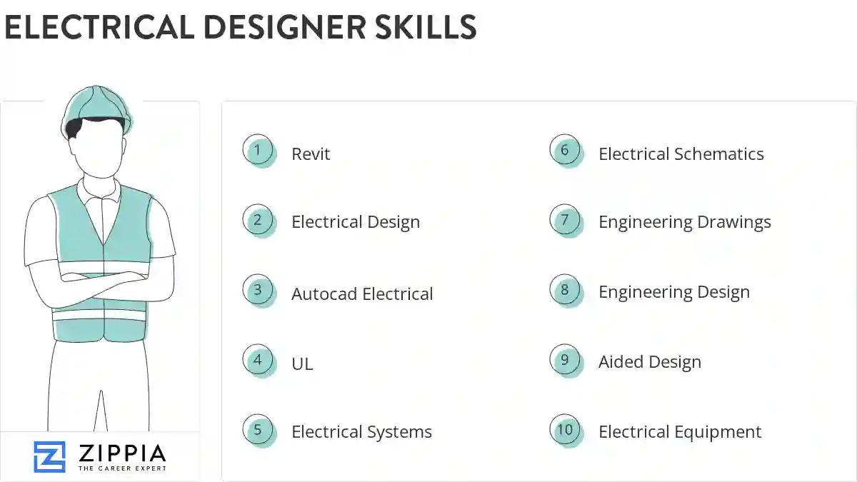 Electrical designer skills