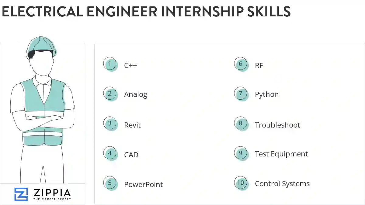 Electrical engineer internship skills