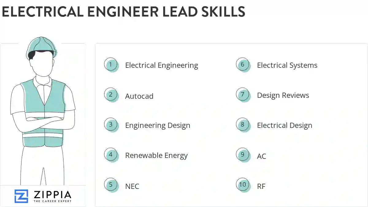 Electrical engineer lead skills