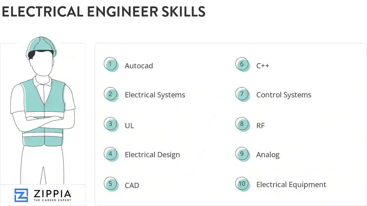 Electrical engineer skills