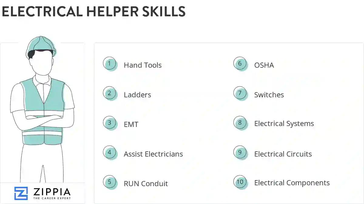Electrical helper skills
