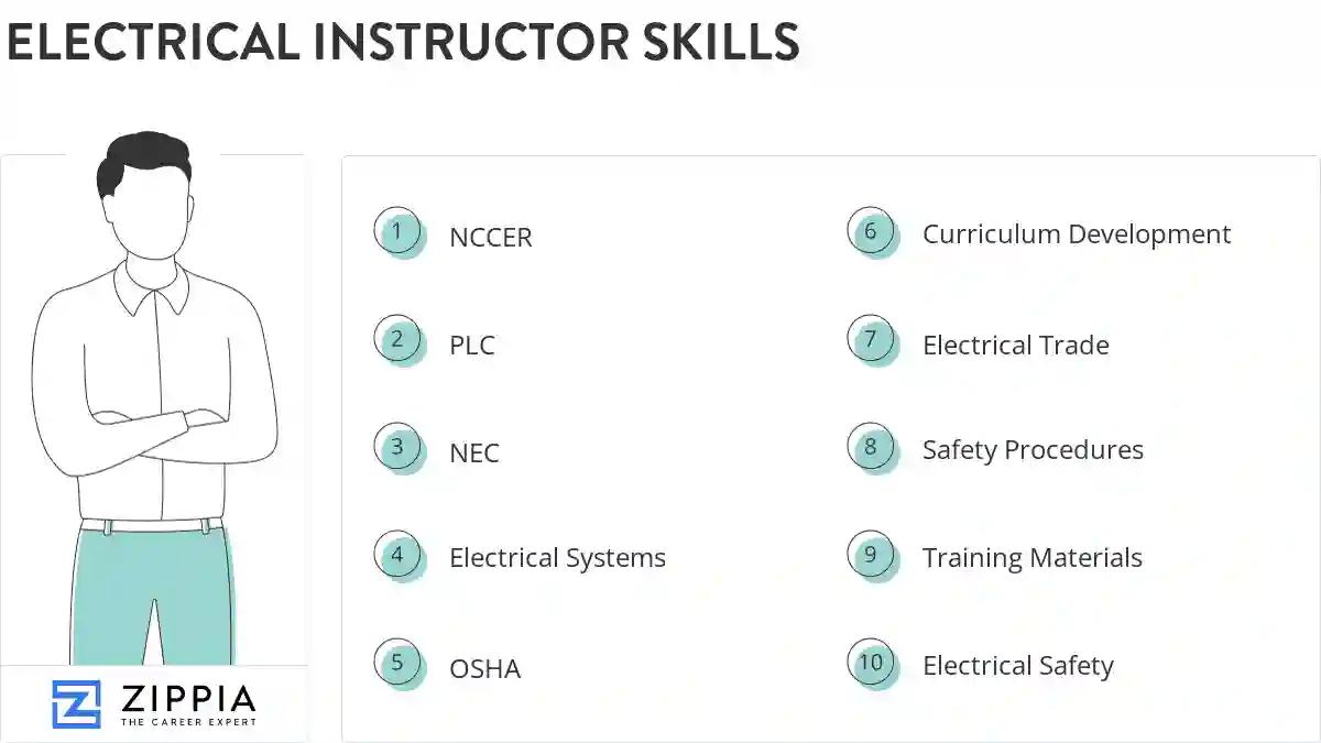 Electrical instructor skills