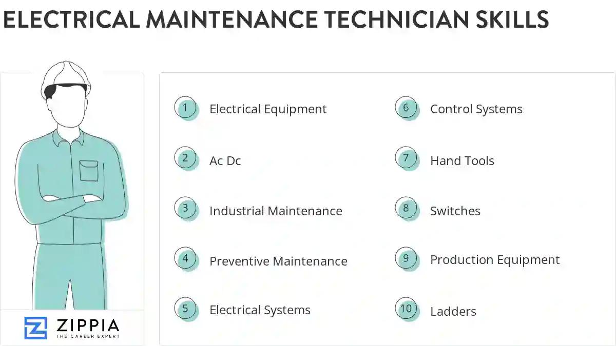 Electrical maintenance technician skills