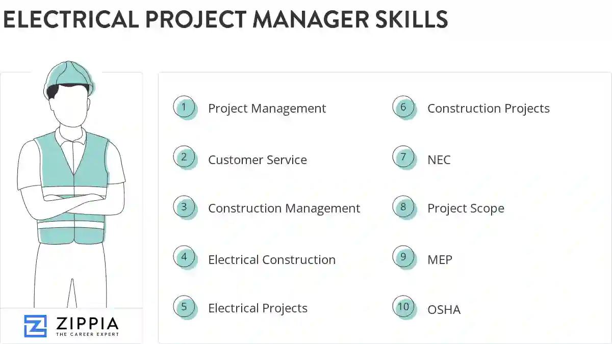 Electrical project manager skills