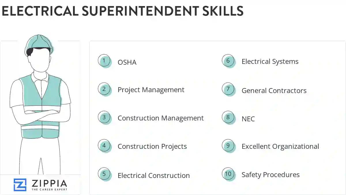 Electrical superintendent skills