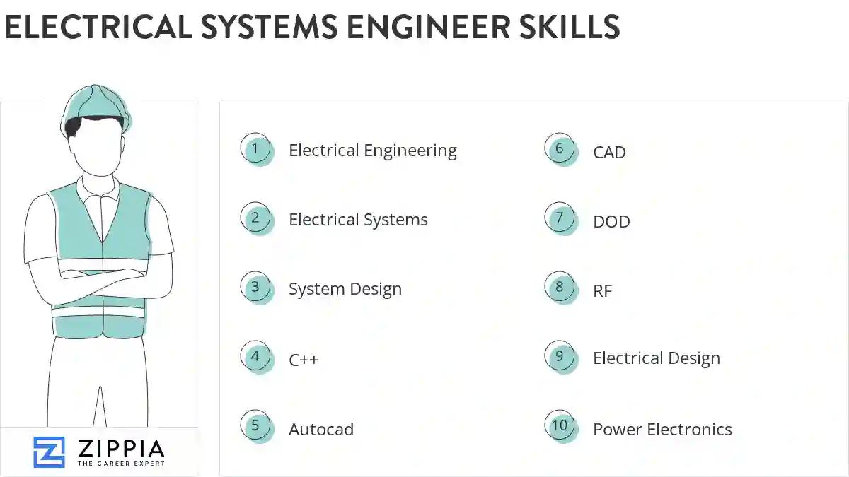 Electrical systems engineer skills