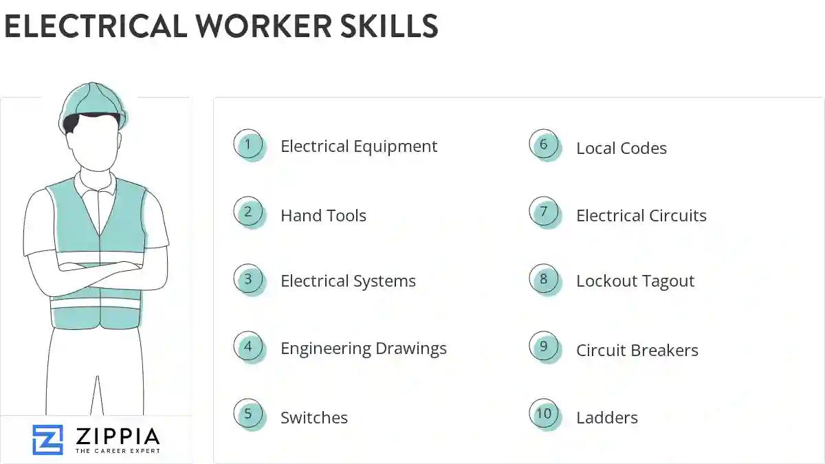 Electrical worker skills