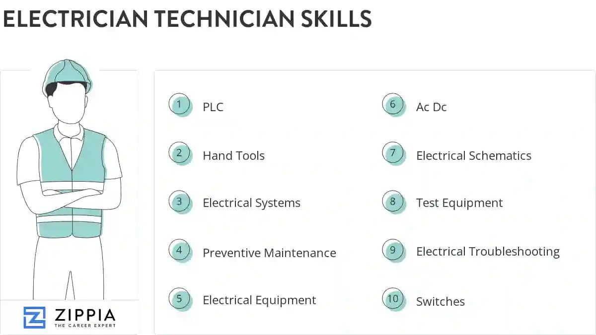 Electrician technician skills