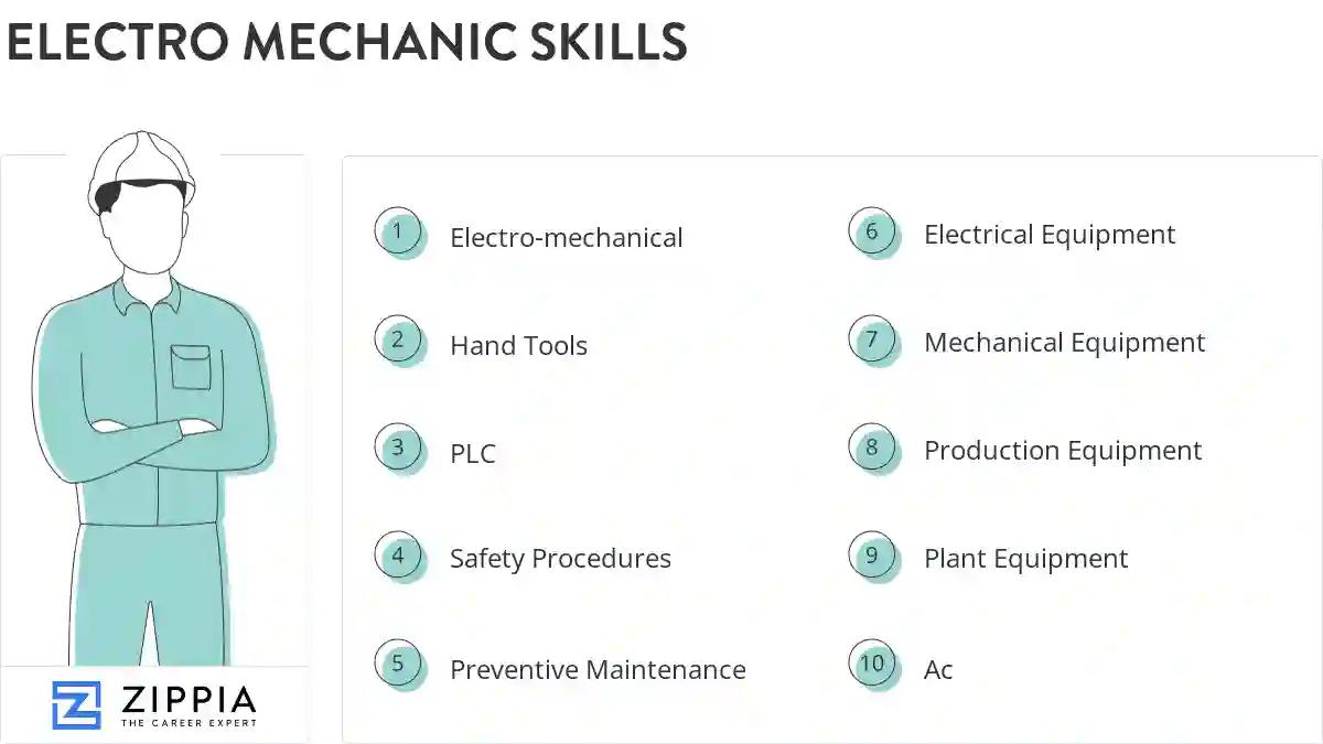 Electro mechanic skills