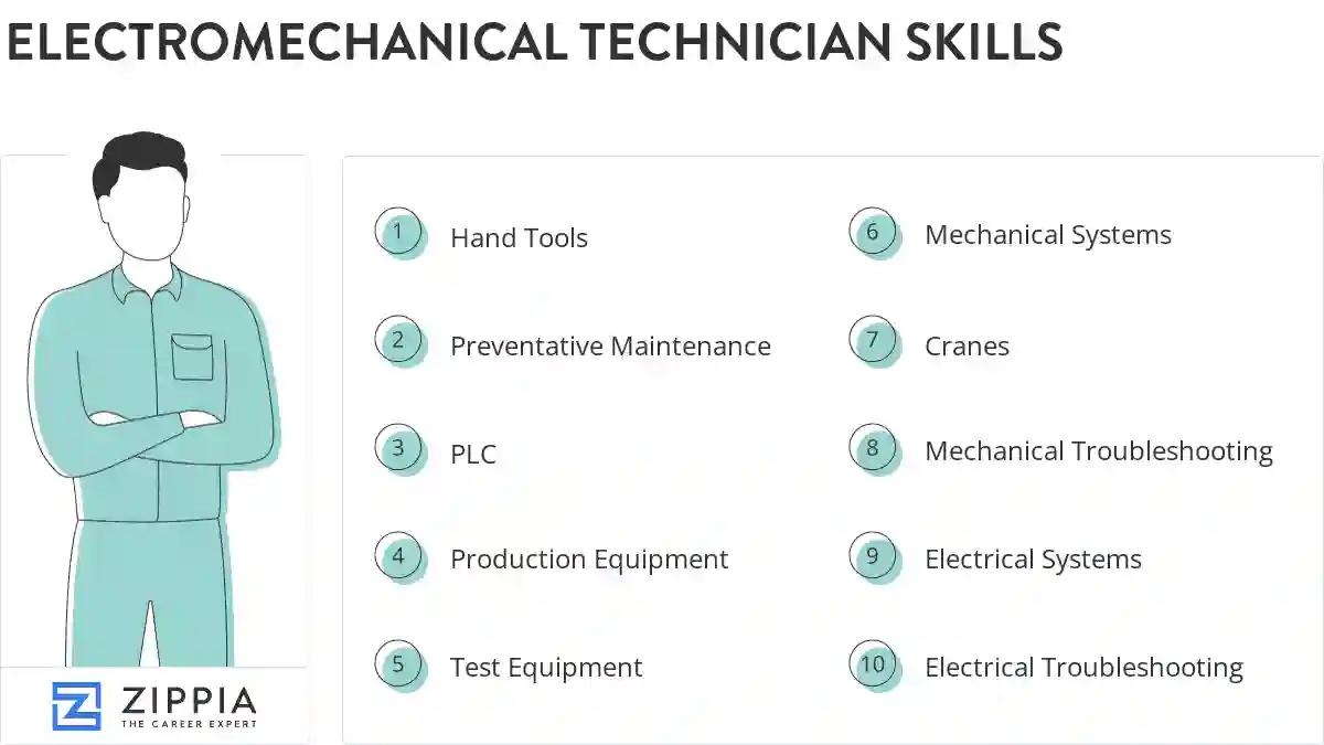 Electromechanical technician skills