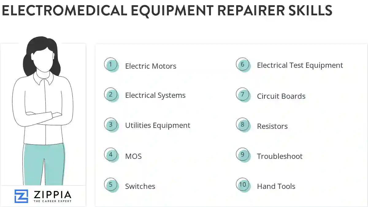 Electromedical equipment repairer skills