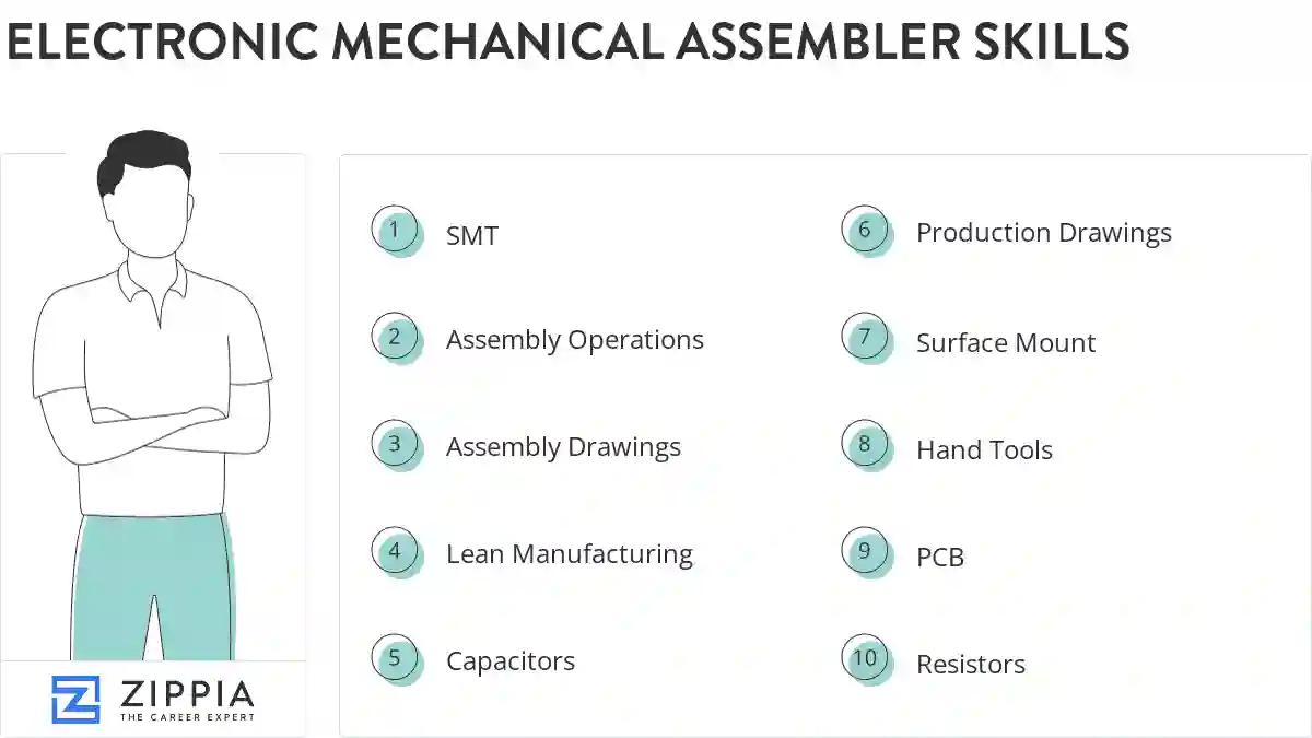 Electronic mechanical assembler skills