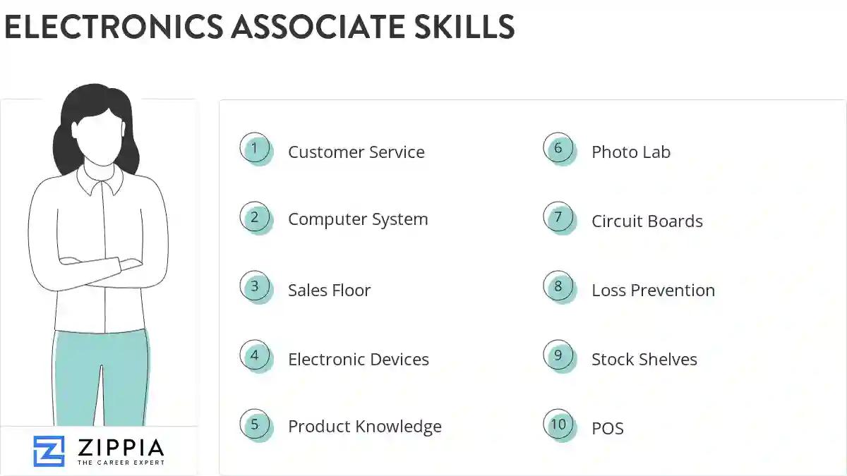 Electronics associate skills