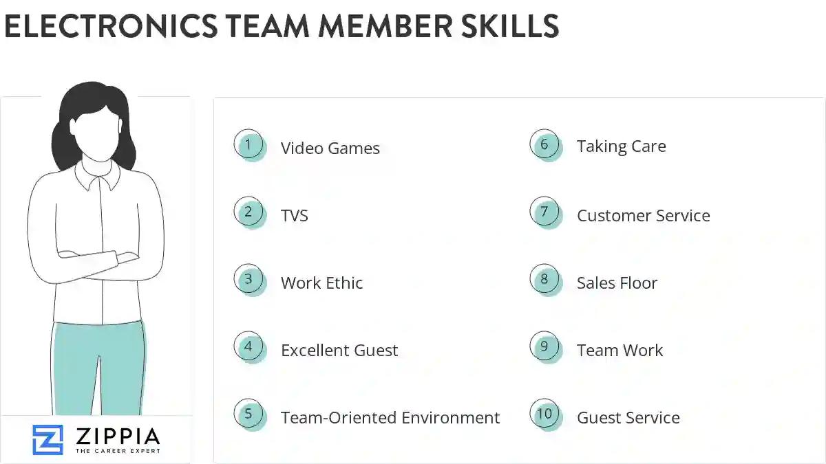 Electronics team member skills