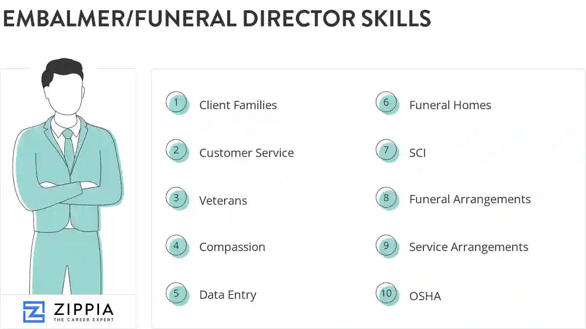 Embalmer/funeral director skills